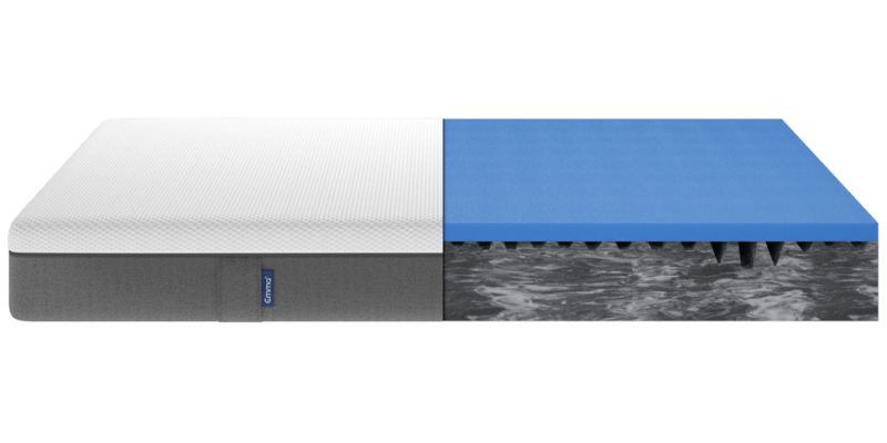 Emma Comfort mattress on Mattress Zone New Zealand